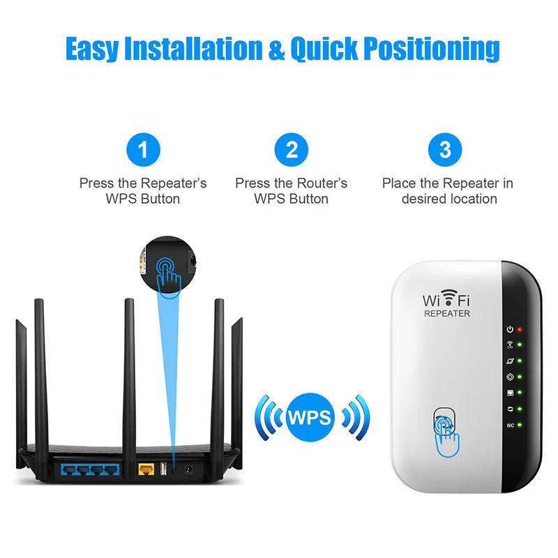 Repetidor de sinal wi-fi e amplificador de sinal 300m